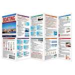 Boat Handling & Seamanship :Boating Essentials: A Folding Pocket Guide to Safe Practices & Procedures