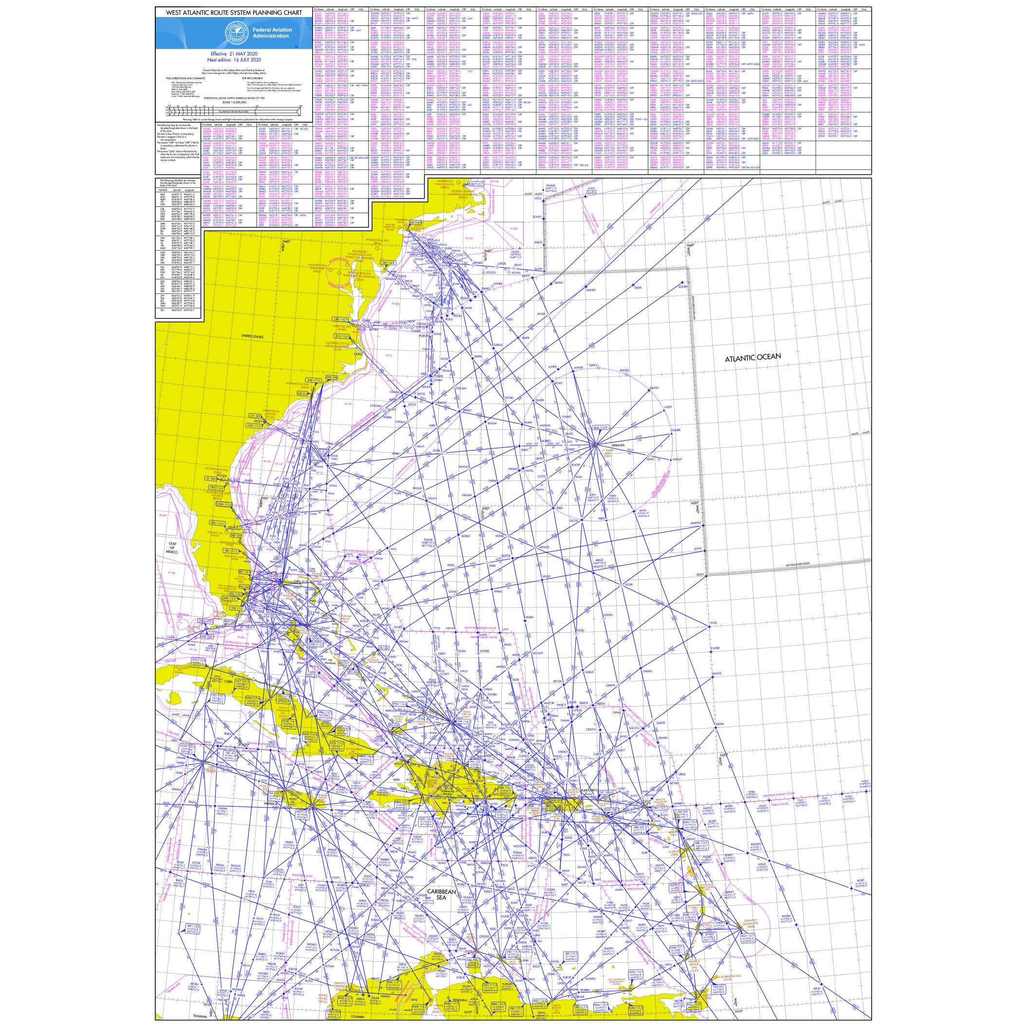 Atlantic Air Miles Chart