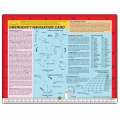 Emergency Navigation Card