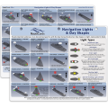 Navigation-Lights-And-Shapes-Card-Book