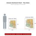 Arizona sectional chart wall map size comparison