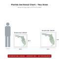 Florida sectional chart wall map size comparison