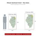 Illinois sectional chart wall map size comparison