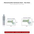 Massachusetts sectional chart wall map size comparison