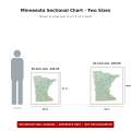 Minnesota sectional chart wall map size comparison