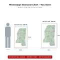 Mississippi sectional chart wall map size comparison