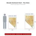 Nevada sectional chart wall map size comparison