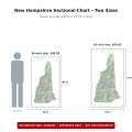 New Hampshire sectional chart wall map size comparison