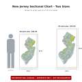 New Jersey sectional chart wall map size comparison