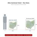 Ohio sectional chart wall map size comparison