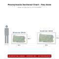 Pennsylvania sectional chart wall map size comparison