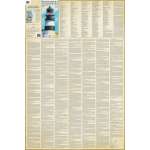 Northwest Lighthouses Illustrated Map & Guide Laminated Poster