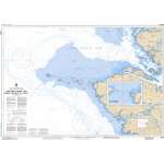 Pacific Region Charts :CHS Chart 3605: Quatsino Sound to/à Queen Charlotte Strait