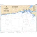 CHS Chart 2059: Scotch Bonnet Island to/à Cobourg