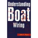 Marine Electronics, GPS, Radar :Understanding Boat Wiring