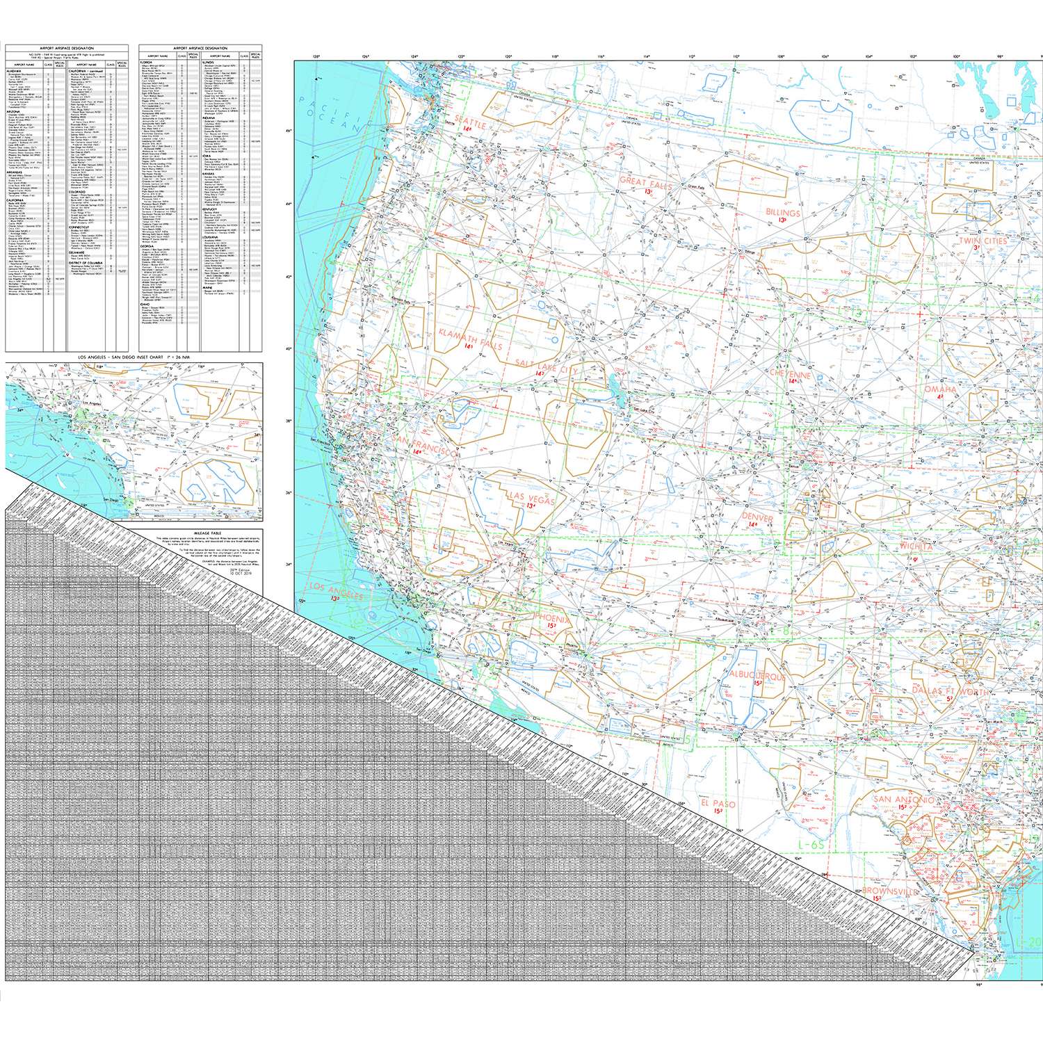洋書 Aeronautical Charts & Related P1992 - 94 Aeronautical Chart User's Guide Complete Edition