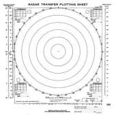 Radar Transfer Plotting Sheets