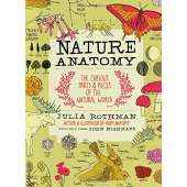 Nature & Ecology :Nature Anatomy: The Curious Parts and Pieces of the Natural World