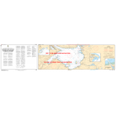 Central and Arctic Region Charts :CHS Chart 2028: Lakes Simcoe and Couchiching including the Holland River/Lacs Simcoe et Couchiching y compris Ho...