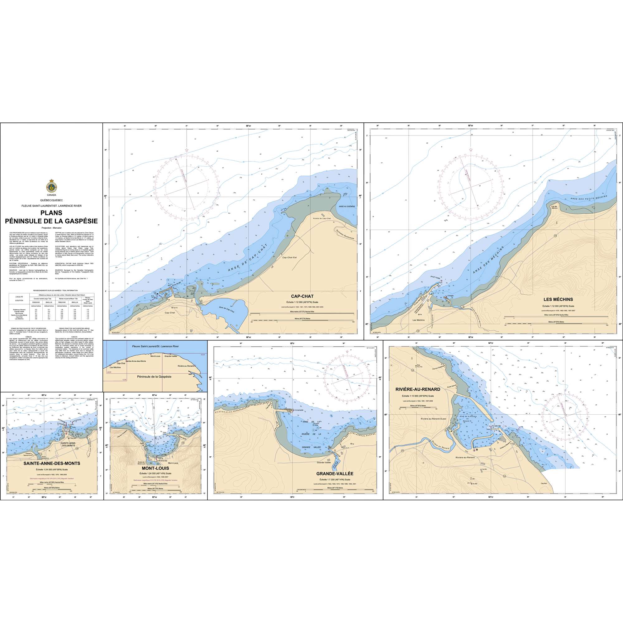 Navigational Charts :: Canadian Hydrographic Charts :: Quebec Region ...