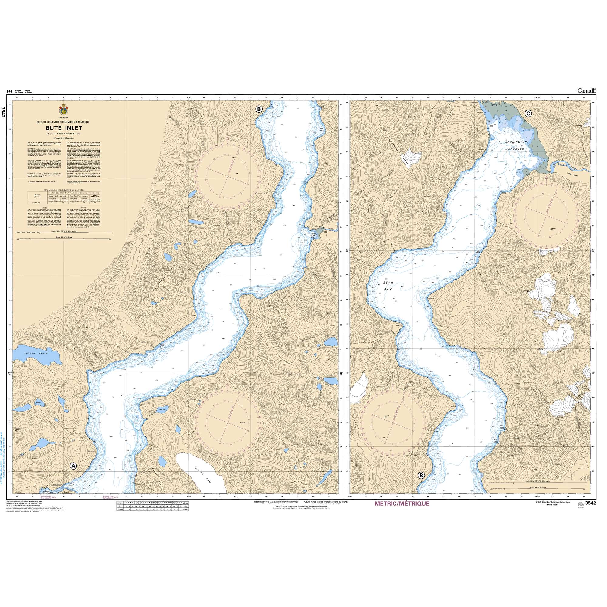 Navigational Charts :: Canadian Hydrographic Charts :: Pacific Region ...