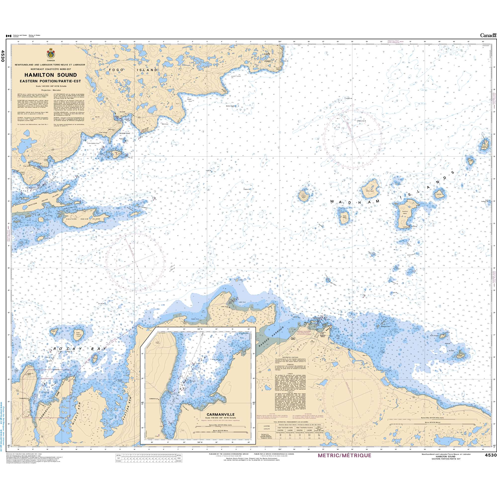All Charts Canadian Hydrographic Charts Atlantic Region Charts