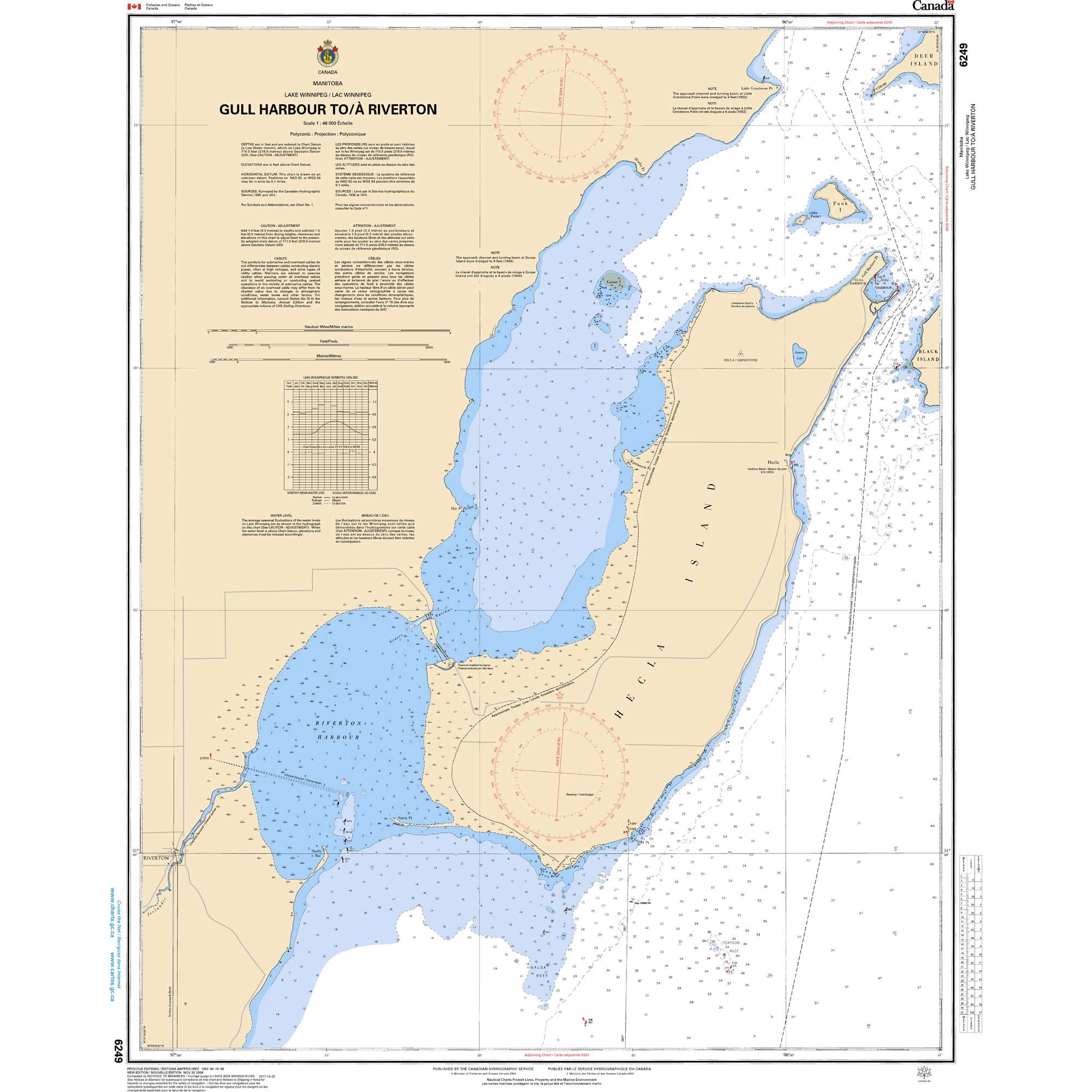 Navigational Charts :: Canadian Hydrographic Charts :: Central and ...