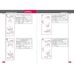 Elvstrøm Explains The Racing Rules: 2025-2028 Rules - Book - Paracay