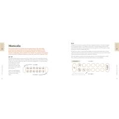 Sticks-Stones-And-Pinecones-Book