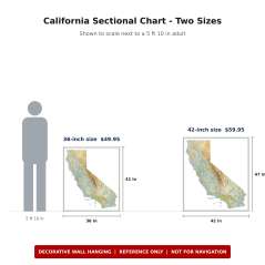 California sectional chart wall map size comparison
