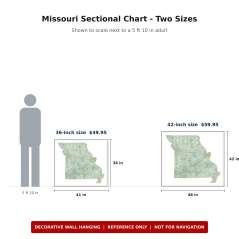 Missouri sectional chart wall map size comparison