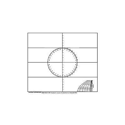 Universal Plotting Sheets