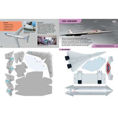 Boats, Trains, Planes, Cars, etc. :Planes: A Complete History