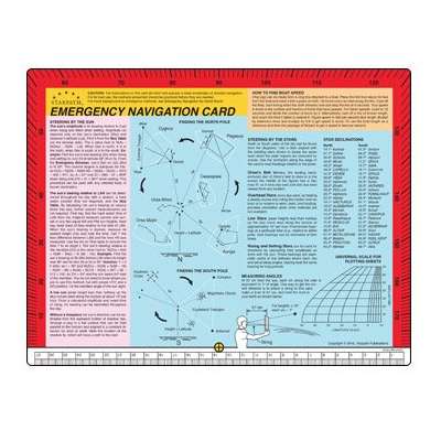 Emergency Navigation Card