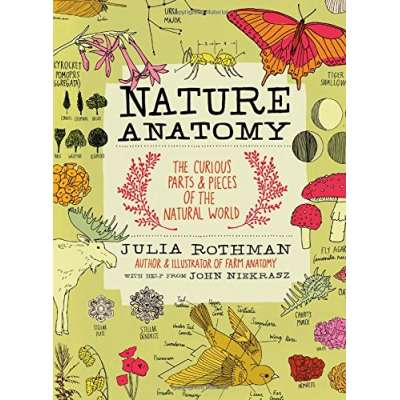 Nature Anatomy: The Curious Parts and Pieces of the Natural World