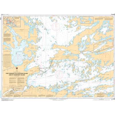 CHS Chart 6108: Fort Frances to/à Hostess Island and/et Sandpoint Island