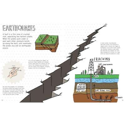 Earth-Shattering Events: Volcanoes, earthquakes, cyclones, tsunamis and other natural disasters