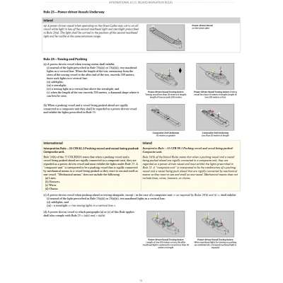 International & U.S. Inland Navigation Rules - 8.5 x 11": Amalgamated Gov't Version