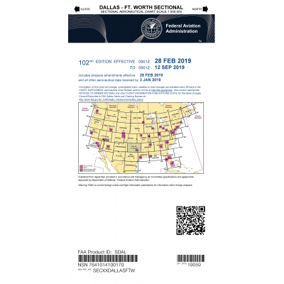 FAA Aeronautical Charts :FAA Chart:  VFR Sectional DALLAS