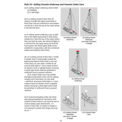 International & U.S. Inland Navigation Rules - Enhanced Amalgamated Version