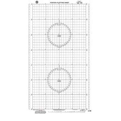 Plotting Sheet 903