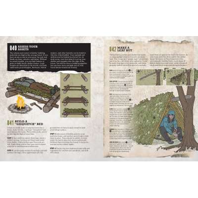 The Ultimate Bushcraft Survival Manual