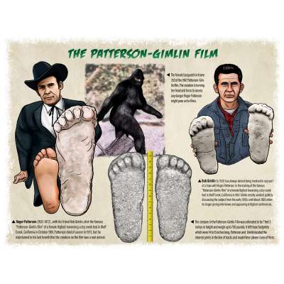 Bigfoot 2025 Calendar