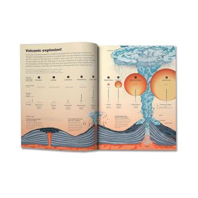 Britannica's Encyclopedia Infographica - Book