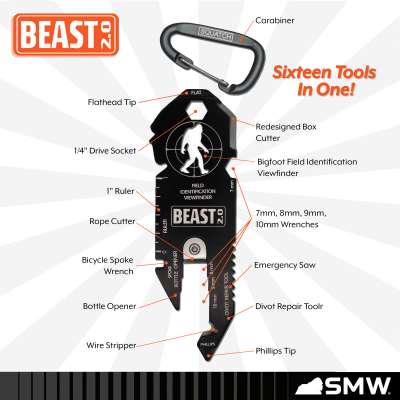 BEAST (Bigfoot Expedition and Survival Tool) 2.0 - Utility Tool