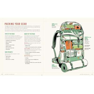 Wilderness Adventure Camp - Book