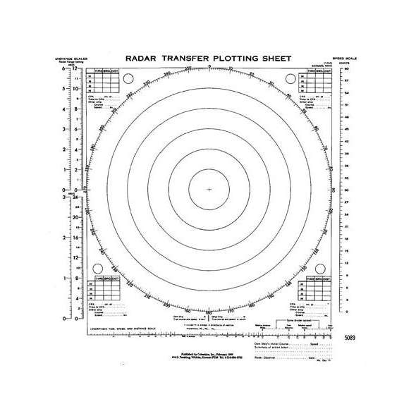 Radar Transfer Plotting Sheets