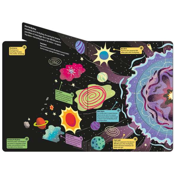 You Can Voyage Into Space - Book - Paracay