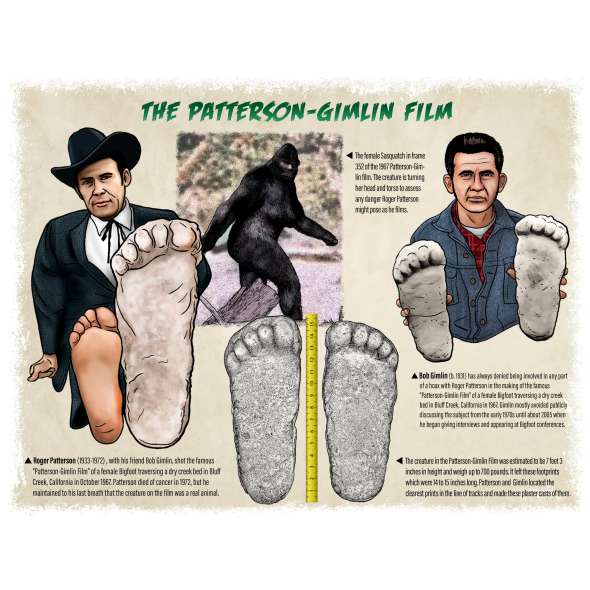 Bigfoot 2025 Calendar - Paracay