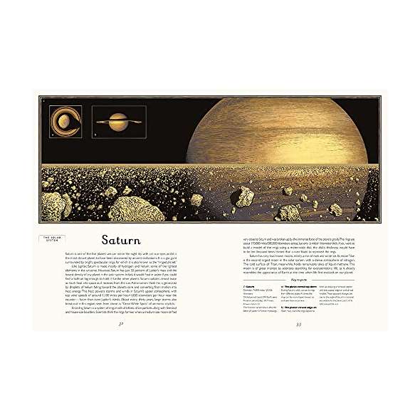 Planetarium-Book